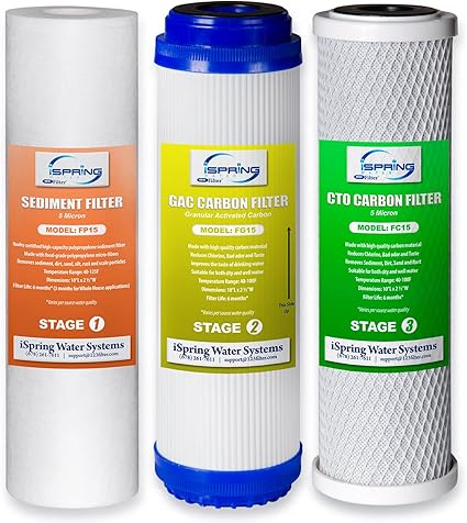 iSpring F3 Juego de Cartuchos de Filtro, Repuesto de Prefiltro de 6 Meses para Sistemas Estándar de Ósmosis Inversa RO, Blanco